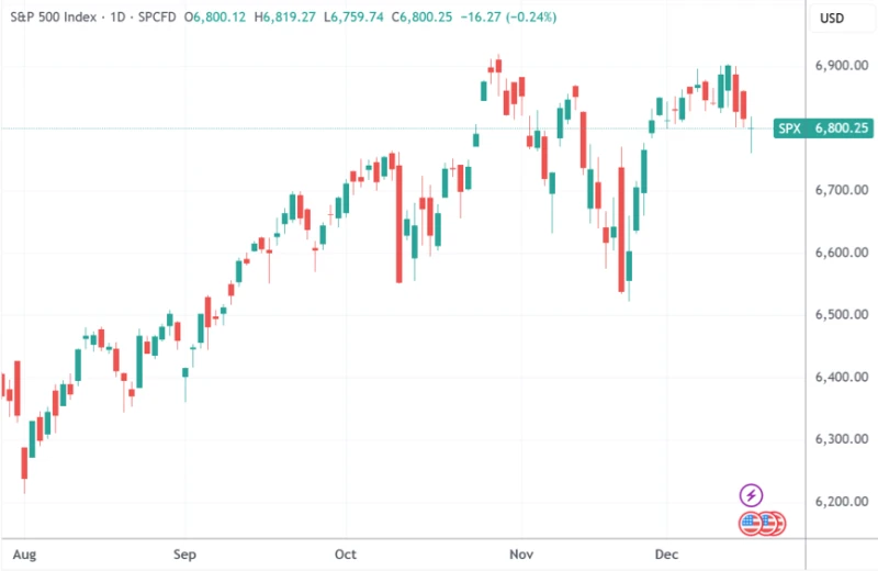 The world's largest IPO this year debuts, silver prices hit a new record high | Tonight's Highlights