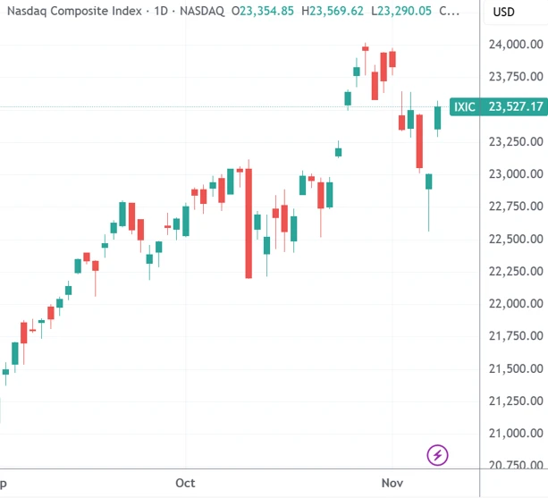 SoftBank CFO responds to why they cleared out Nvidia stock; iPhone sales boom validated | Tonight's Highlights