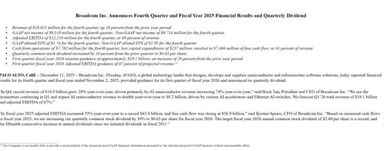 Demand is booming! Broadcom's Q4 results exceed expectations, with AI chip sales expected to double in the current fiscal quarter.